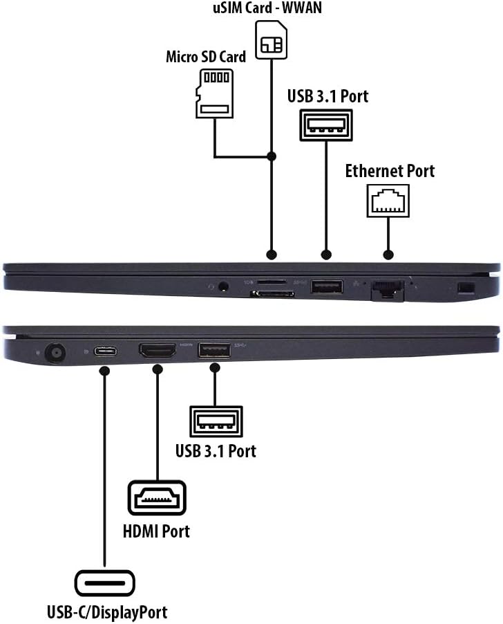 Dell Latitude 7390 Touchscreen Laptop (Renewed)