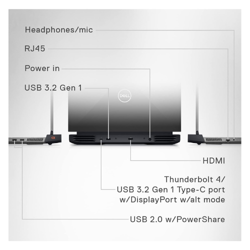 Dell G15 5511 Gaming Laptop with Nvidia Geforce RTX 3060 6GB Graphics Card (Renewed)